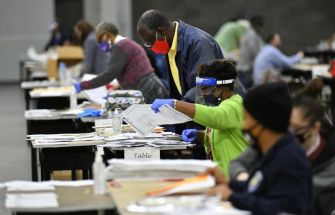 Workers sorting and reviewing ballots during the 2020 presidential election in Fulton County, Georgia.